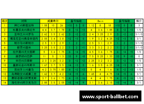 足球即时指数网，全面解析实时比分分析
