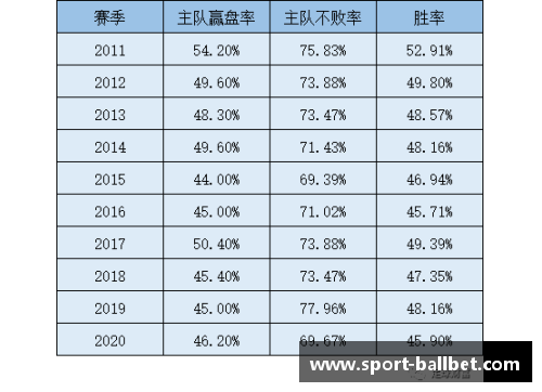 挪威足球赛程：挪超联赛确定新赛程，球迷期待新赛季揭幕